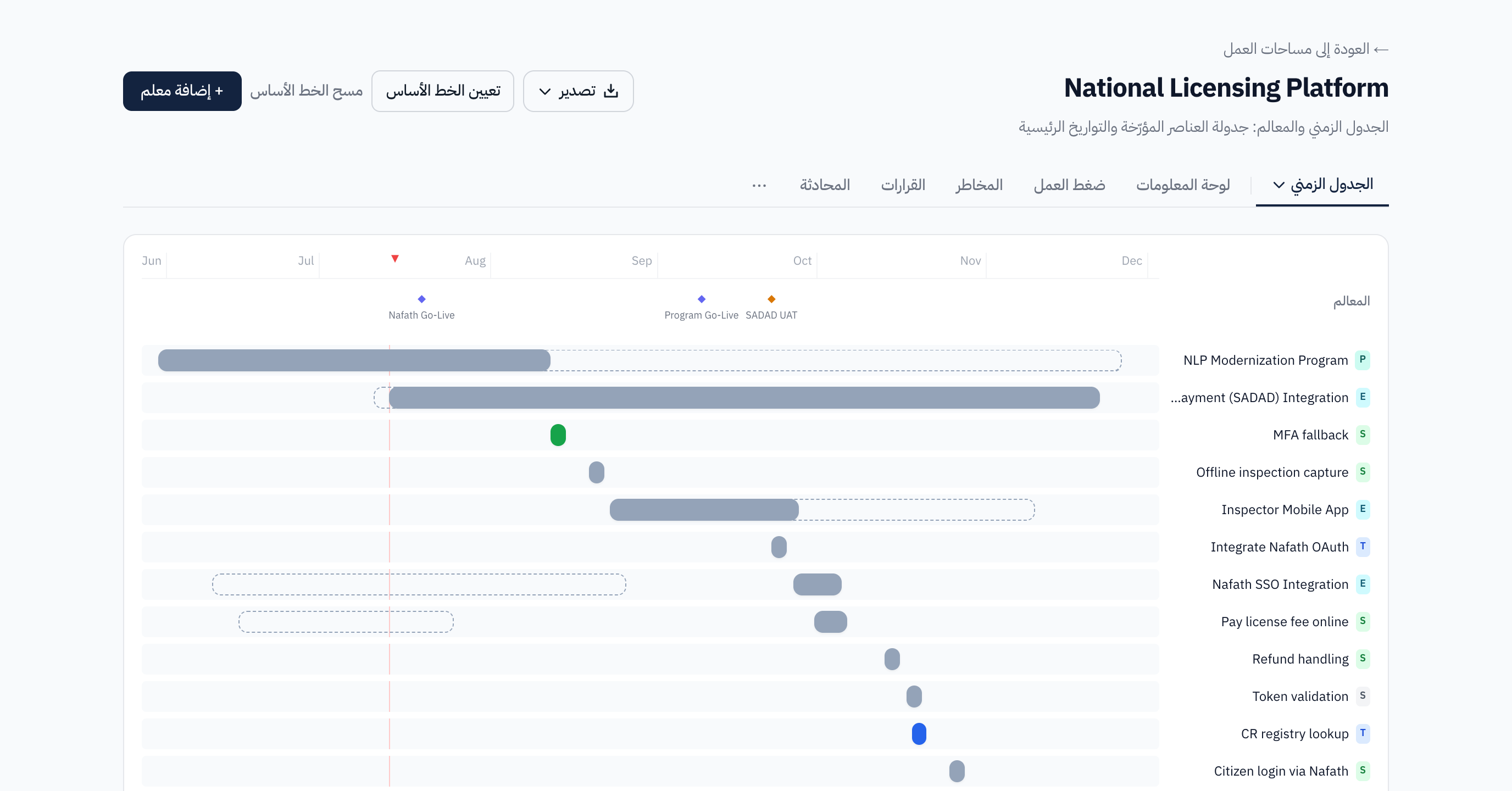 مخطط زمني لبرنامج مع تعليم التأخر في ساعة حدوثه، لا في نهاية الشهر.