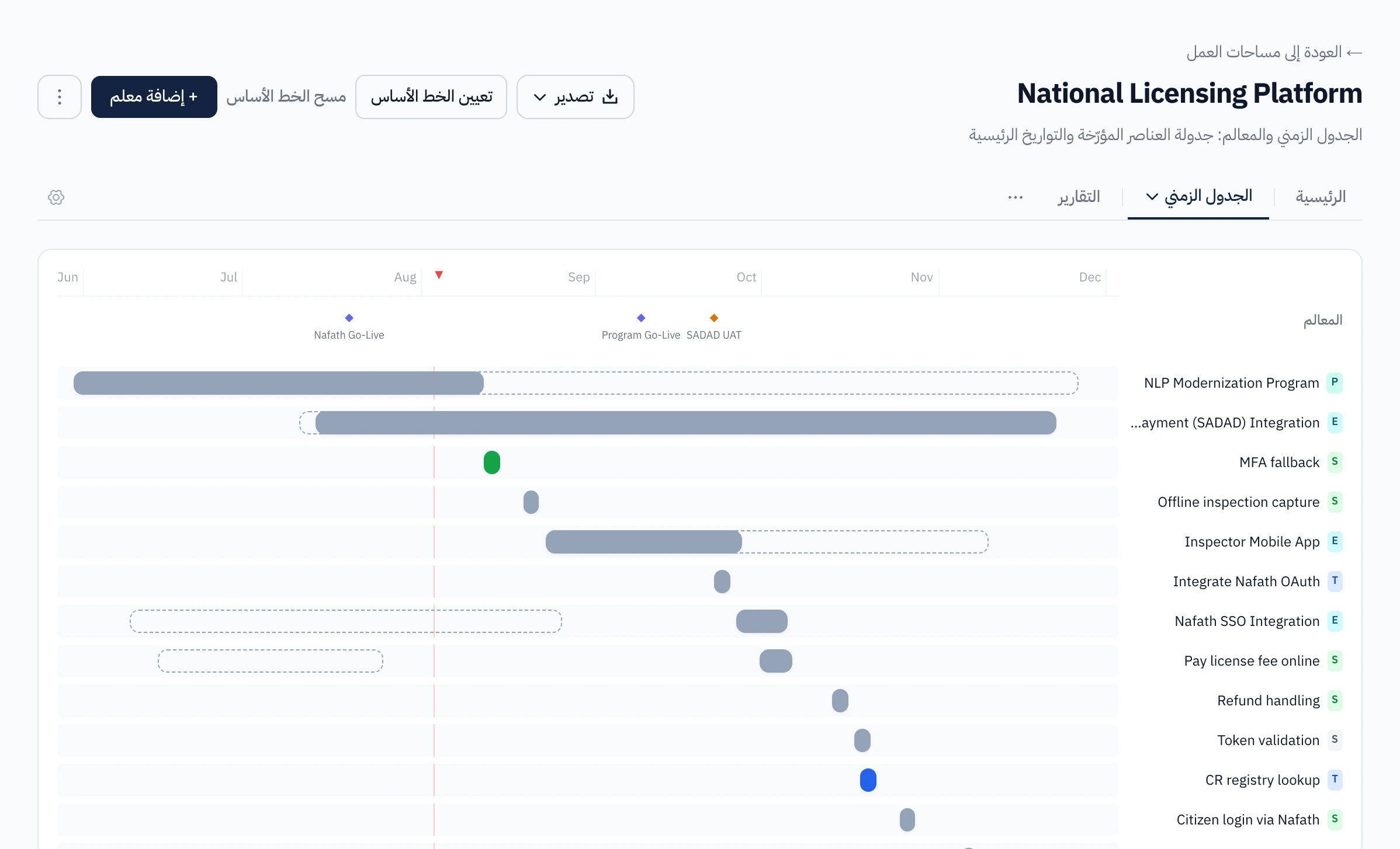 الجدول الزمني