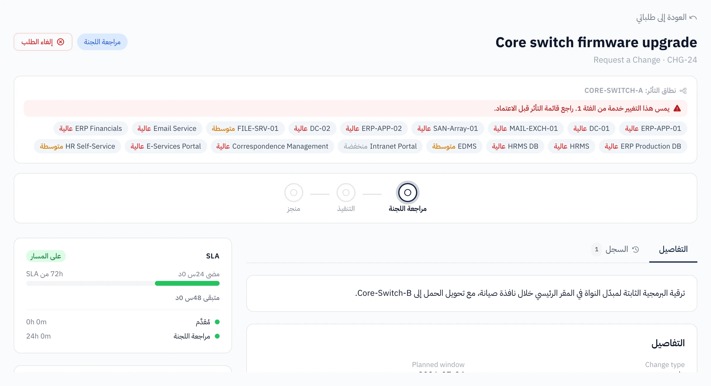 نطاق الأثر