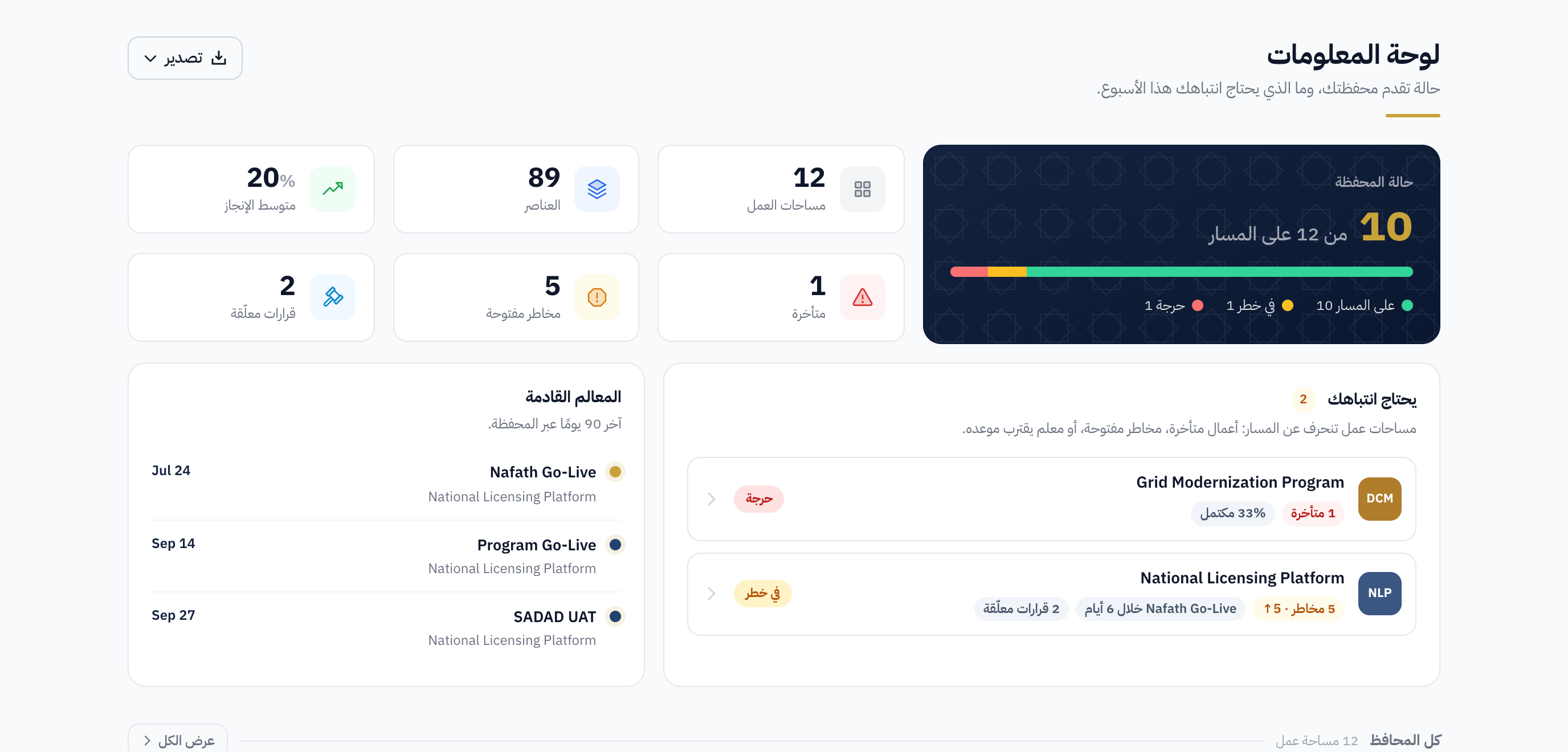 الموجز التنفيذي: التسليم والخدمة في صفحة واحدة، ويُصدَّر بترويسة منشأتك.