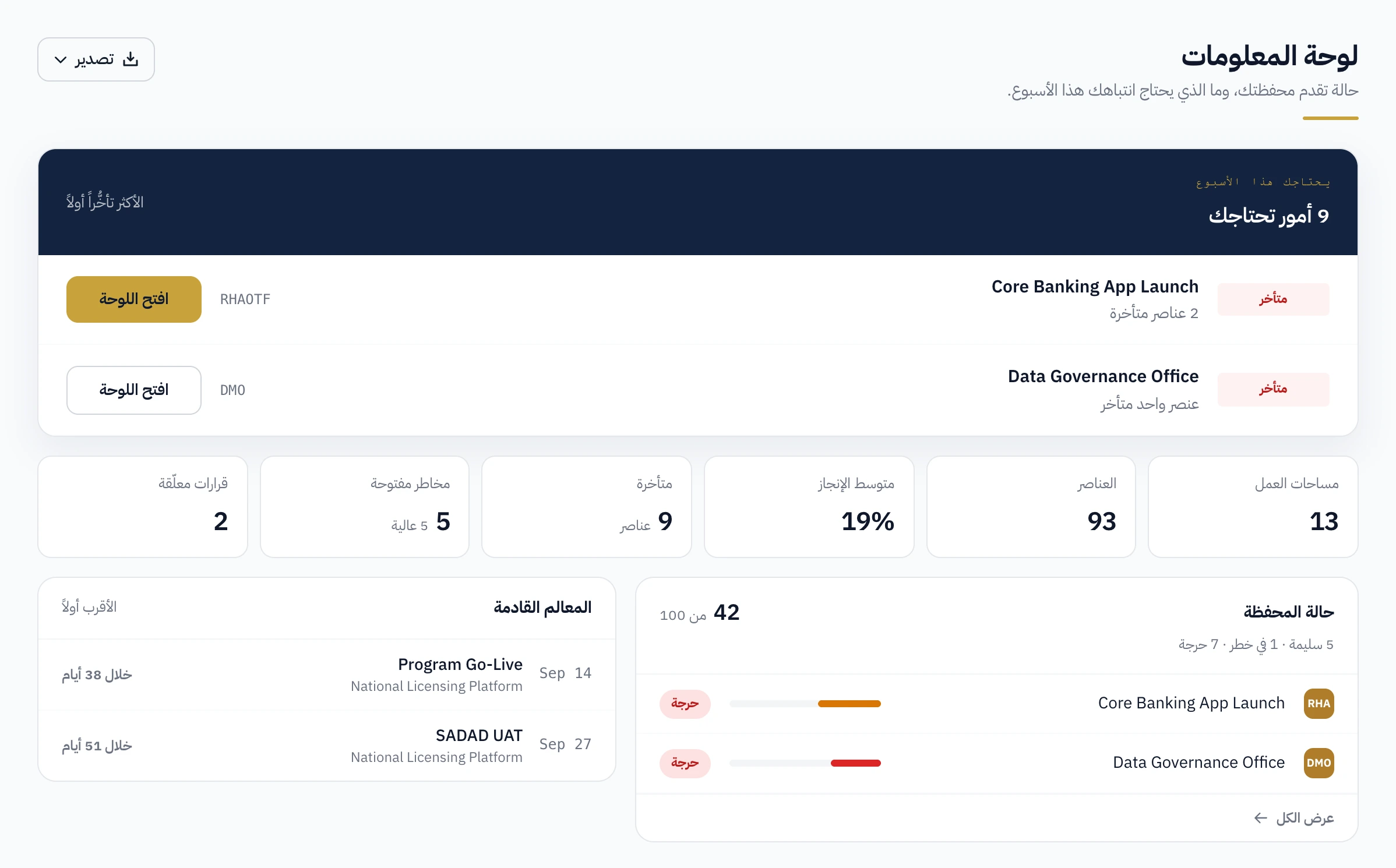 لوحة معلومات المحفظة