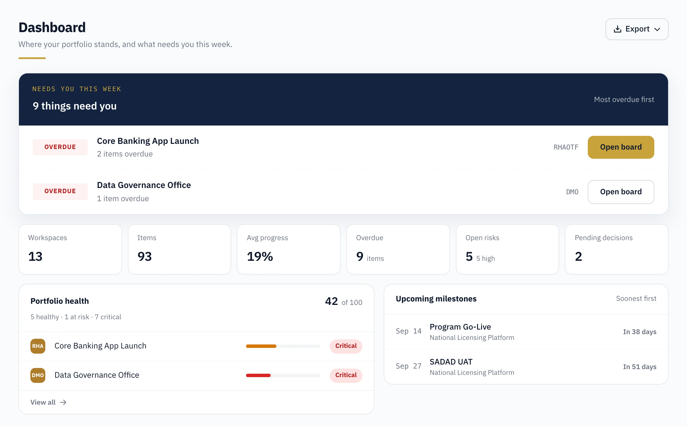 Portfolio dashboard